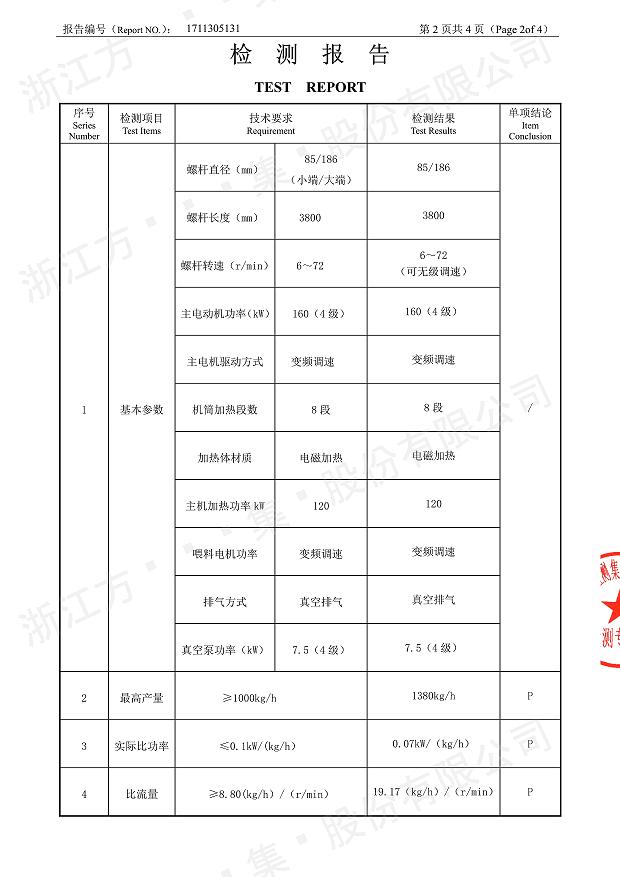 85型錐形同向雙螺桿鋁塑板擠出機(jī)經(jīng)過權(quán)威機(jī)構(gòu)檢測(cè)3.jpg